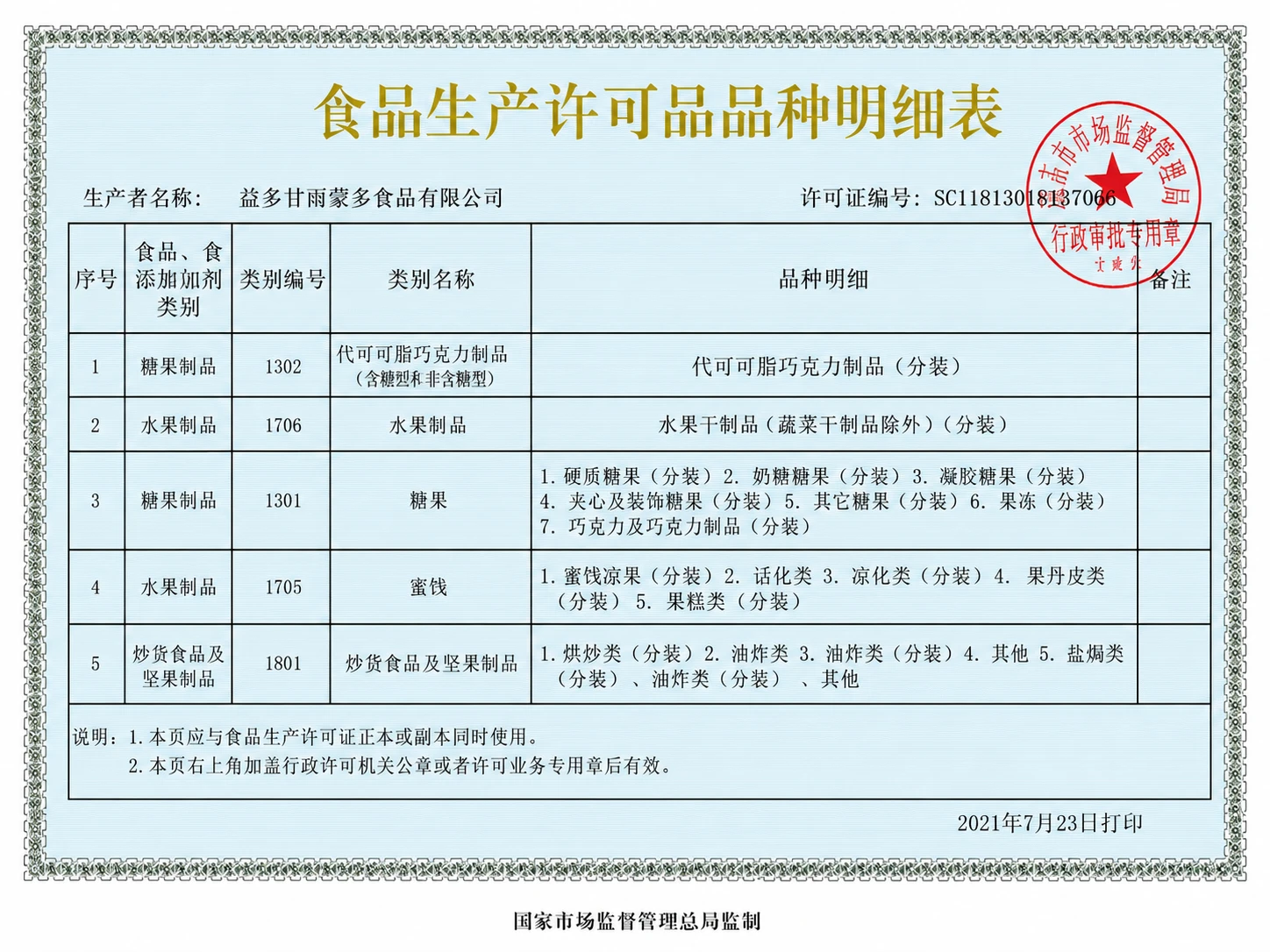 FUMEIDUO certification scope evidence