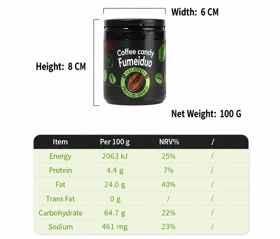 FUMEIDUO-COFFEE-CANDY-CANNED-OVERVIEW-01