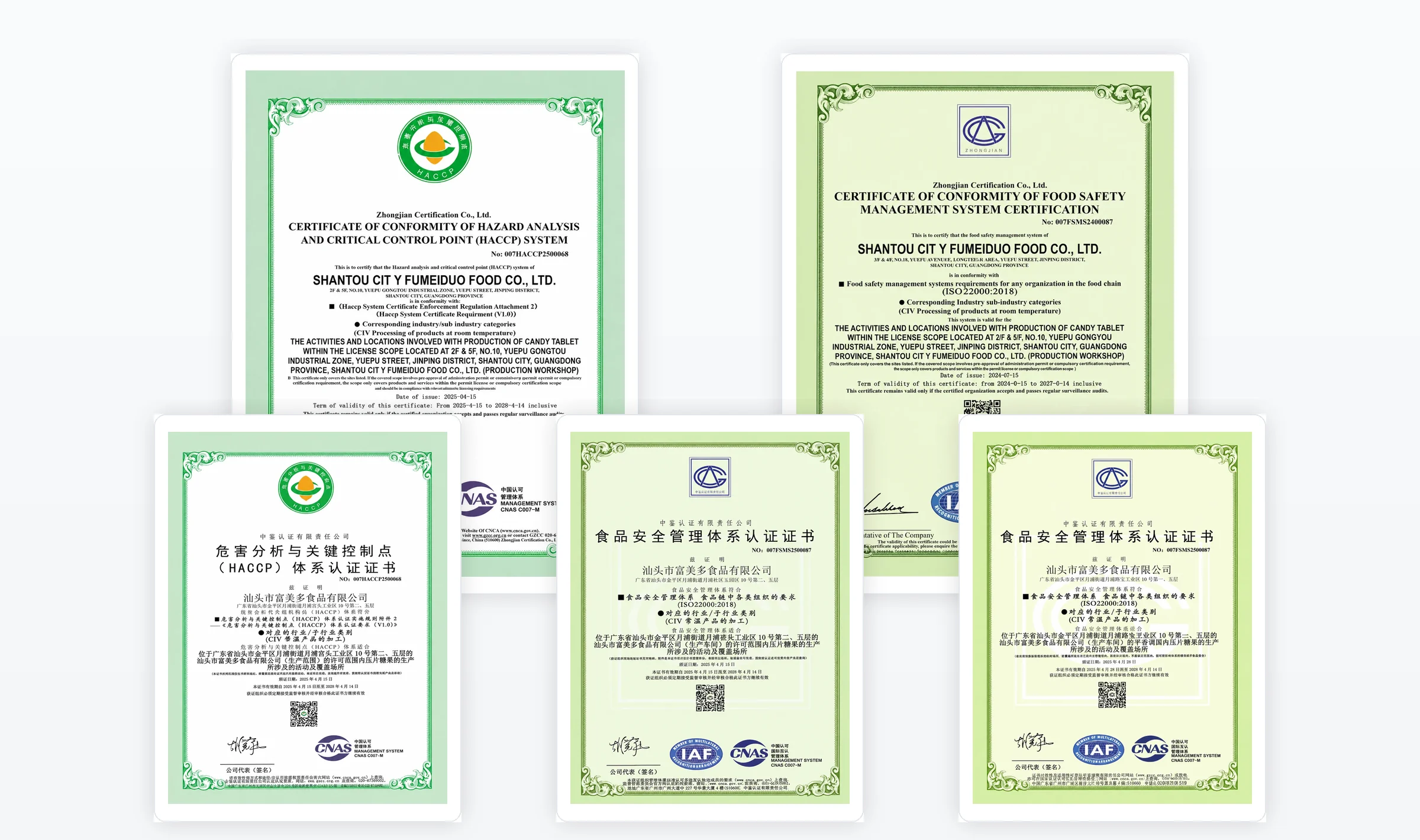 ABOUT-DOC-HACCP