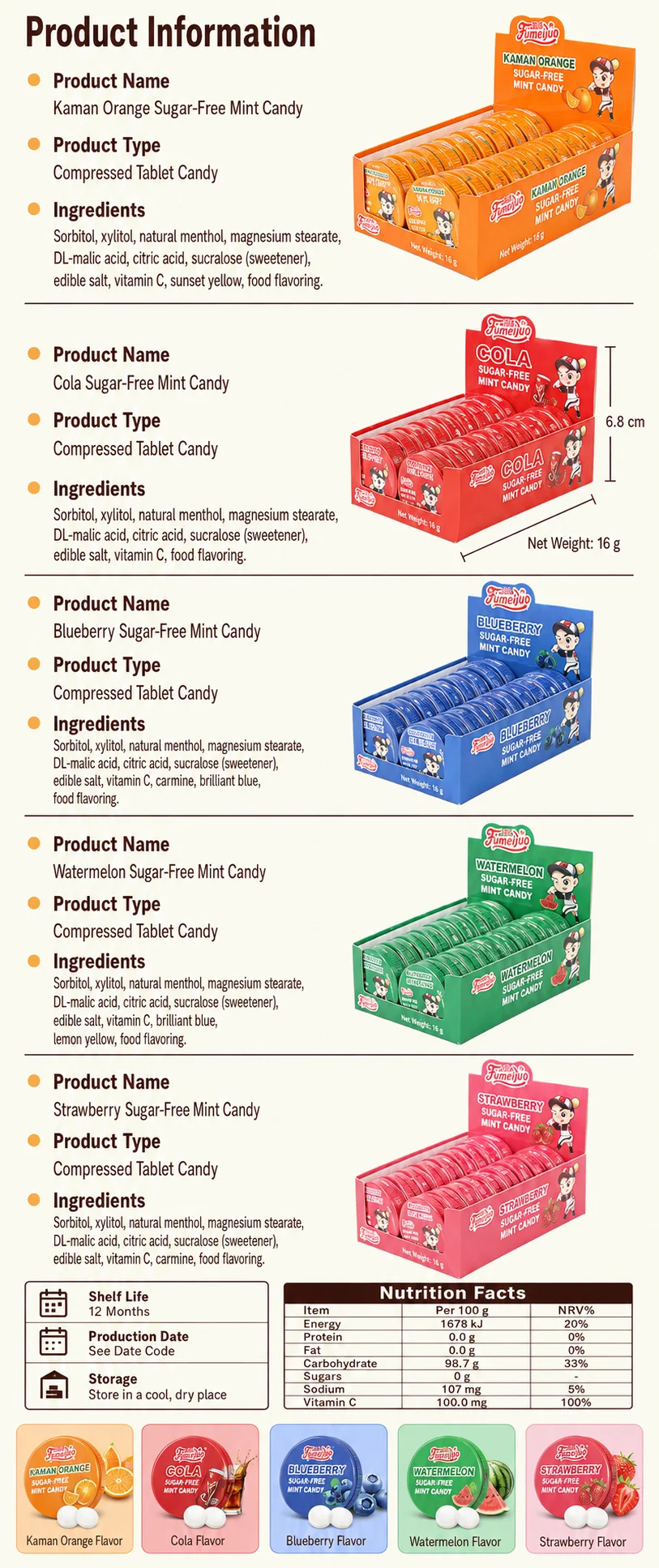 MINT-PRODUCTS