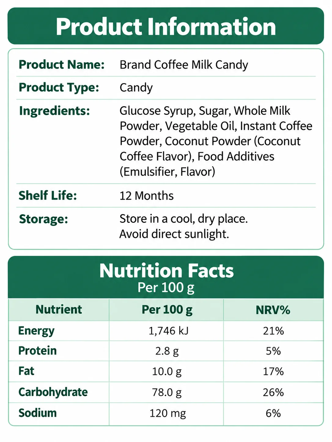 FUMEIDUO Coffee Milk Candy Nutrition Information